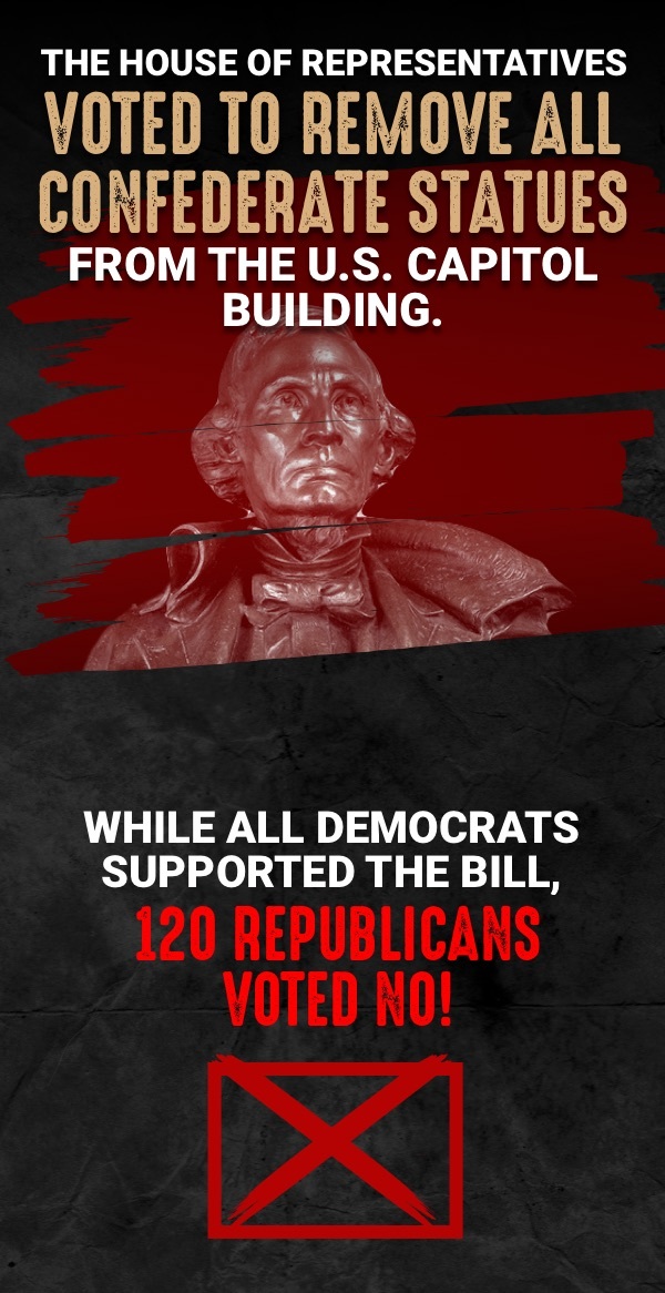 The House of Representatives voted to remove all Confederate statues from the U.S. Capitol Building. While all Democrats supported the bill, 120 Republicans voted no!