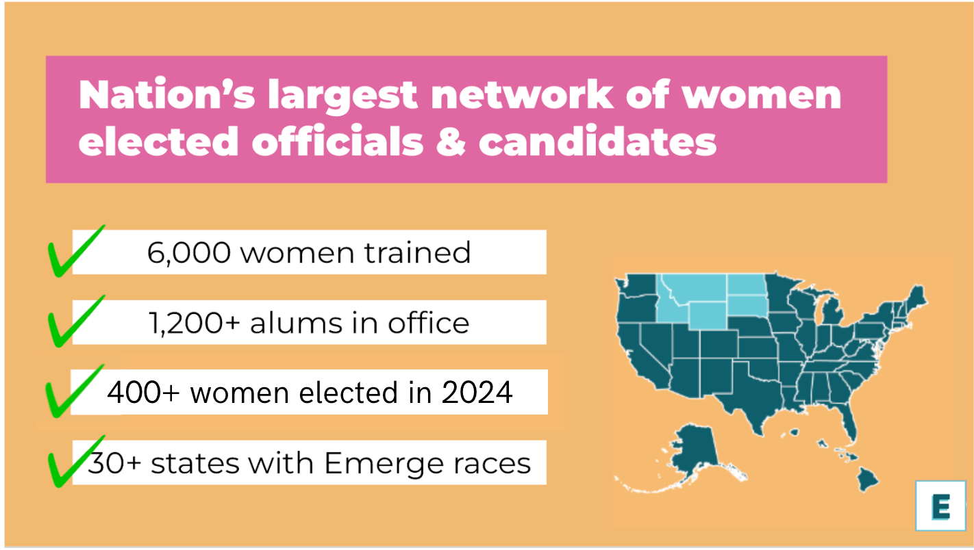 Nation's largest network of women elected officials and candidates