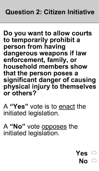 Picture of ballot measure