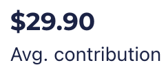 Avg. Contribution: $29.90