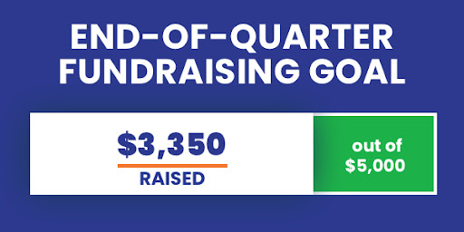 Fundraising progress bar that shows $3,350 raised out of the $5,000 goal