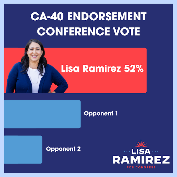 CA-40 ENDORSEMENT CONFERENCE VOTE