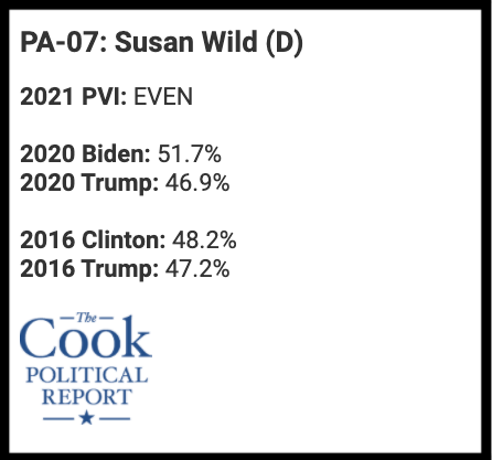 Cook Political Report shows PA-07 is even, a pure toss-up