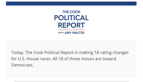 The Cook Political Report | Today, the Cook Political Report is making 18 rating changes for U.S. House races. All 18 of these moves are towards Democrats