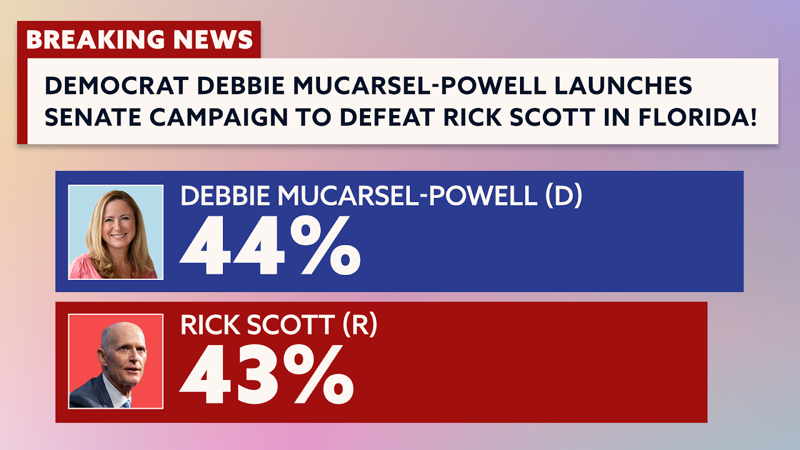 BREAKING NEWS: Democrat Debbie Mucarsel-Powell launches Senate campaign to defeat Rick Scott in Florida!