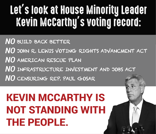 Let's look at House Minority leader Kevin McCarthy's voting record: NO - Build Back Better, NO - John R. Lewis Voting Rights Advancement Act, NO - American Rescue Plan, NO - Infrastructure Investment and Jobs Act, NO - Censuring Rep. Paul Gosar. 