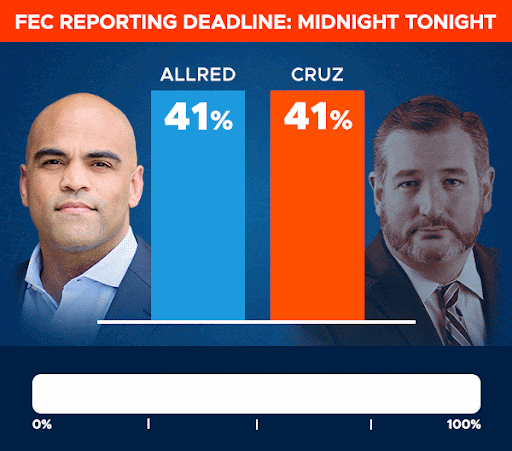 Allred and Cruz tied at 41% in poll 