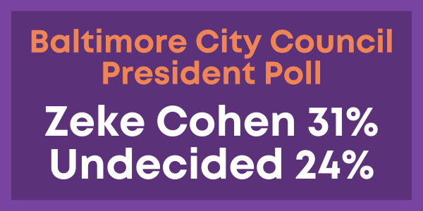 Baltimore City Council President Poll: Zeke Cohen 31% Undecided 24%