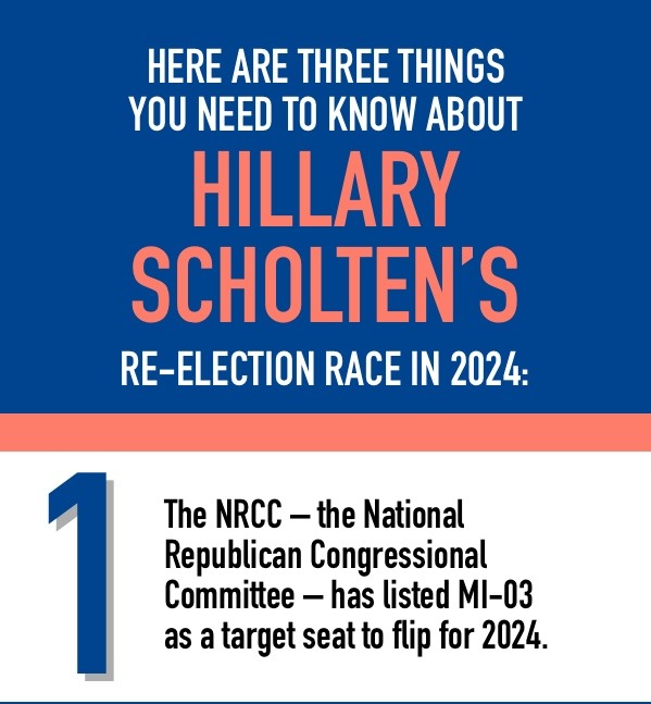 Here are three things you need to know about Hillary Scholten’s re-election race in 2024: 1. The NRCC – the National Republican Congressional Committee – has listed MI-03 as a target seat to flip for 2024.