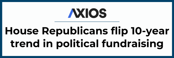Axios: House Republicans flip 10-year trend in political fundraising