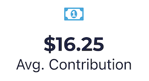 Avg. Contribution - $16.25