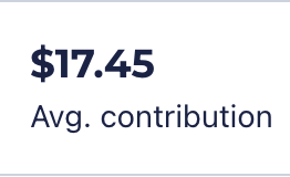 Average contribution: $17.45