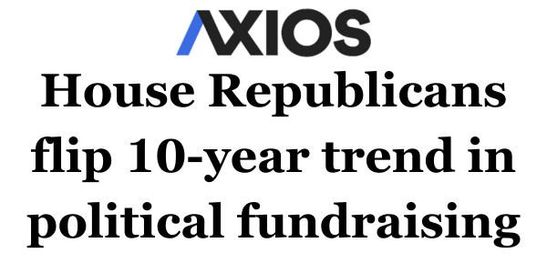 AXIOS | House Republicans flip 10-year trend in political fundraising