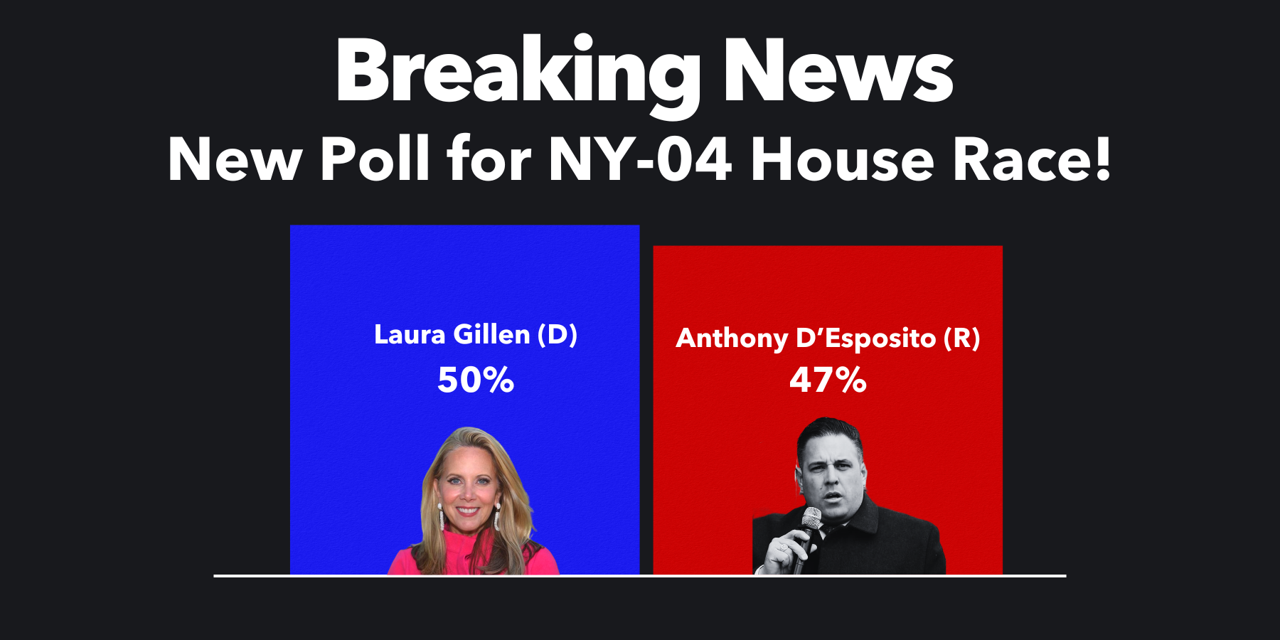 Breaking News: New Poll for NY-04 House Race! Laura Gillen 50% Anthony D'Esposito 47%