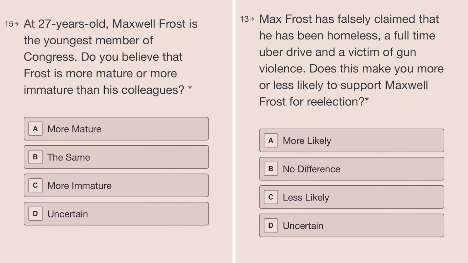 Survey questions about Rep. Maxwell Frost