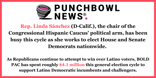 PunchBowl News: Rep. Linda Sánchez (D-Calif.), the chair of the Congressional Hispanic Caucus’ political arm, has been busy this cycle as she works to elect House and Senate Democrats nationwide. As Republicans continue to attempt to win over Latino voters, BOLD PAC has spent roughly $4.1 million this general election cycle to support Latino Democratic incumbents and challengers.