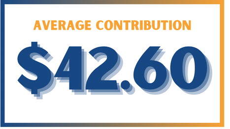 Average Contribution: $42.60