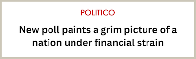 POLITICO: New poll paints a grim picture of a nation under financial strain