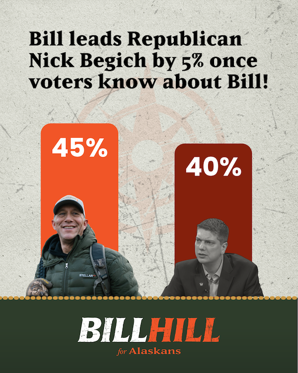 POLL GRAPHIC: Bill leads Republican Nick Begich by 5% once voters know about Bill!