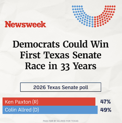 Picture of poll results showing Colin in the lead with 49%, Ken Paxton behind him with 47%