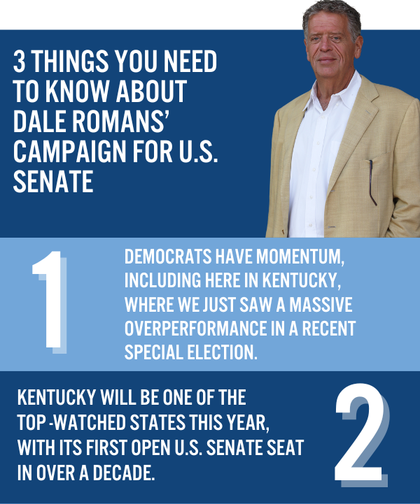 3 things you need to know about Dale Romans’ campaign for U.S. Senate  1. Democrats have momentum, including here in Kentucky, where we just saw a massive overperformance in a recent special election.  2. Kentucky will be one of the top-watched states thi