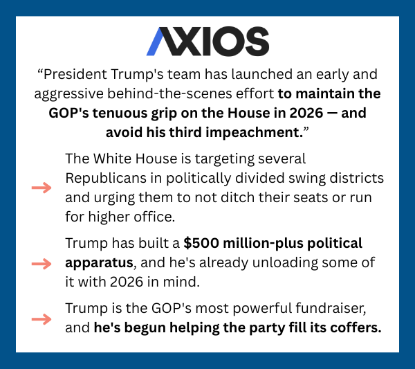 Highlights from Axios Article on competitive districts in 2026 midterms