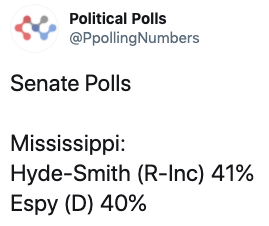 Mississippi Senate Poll- Hyde Smith (R-inc) 41%, Espy (D) 40% 