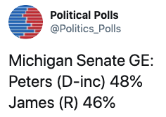 Michigan Senate GE: Peters (D-inc) 48%, James (R) 46%