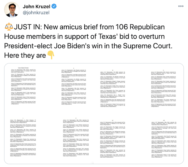 John Kruzel Twitter: "JUST IN: New amicus brief from 106 Republican House members in support of Texas' bid to overturn President-elect Joe Biden's win in the Supreme Court."