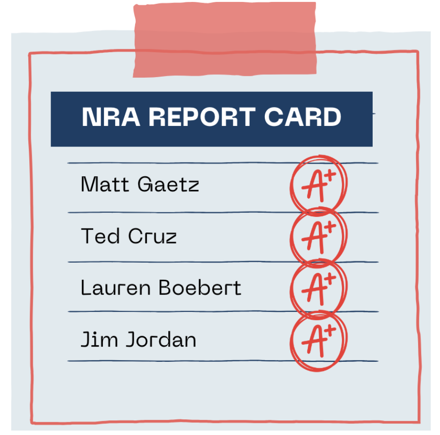 NRA Report Card - Matt Gaetz A+, Ted Cruz A+, Lauren Boebert A+, Jim Jordan A+