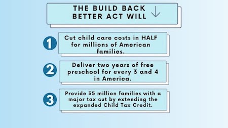 The Build Back Better Act will: Cut child care costs in half, Deliver two years of free pre-school, Provide major tax cuts by extending Child Tax Credit