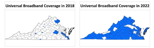 Universal Broadband Coverage in 2018 and 2020