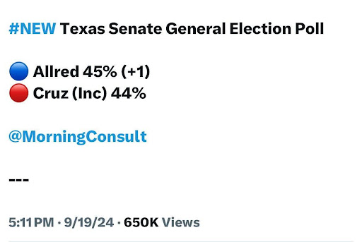 New Texas Senate General Election Poll - Morning Consult: Allred 45% Cruz 44%