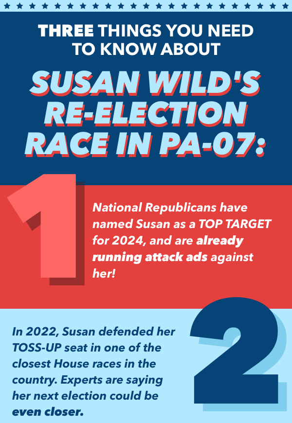 THREE THINGS YOU NEED TO KNOW ABOUT SUSAN’S RE-ELECTION RACE IN PA-07:  National Republicans have named Susan as a TOP TARGET for 2024, and are already running attack ads against her.  In 2022, Susan defended her TOSS-UP seat in one of the closest House r