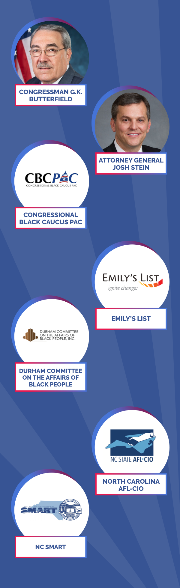 Valerie's endorsers: Emily's List, NC SMART, NORTH CAROLINA AFL-CIO, DURHAM COMMITTEE on the AFFAIRS of BLACK PEOPLE, CONGRESSIONAL BLACK CAUCUS PAC,  ATTORNEY GENERAL JOSH STEIN, CONGRESSMAN G.K. BUTTERFIELD