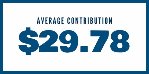 Average Contribution $29.78