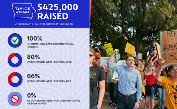 Images of Taylor Wettach 