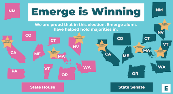 Emerge is winning! 